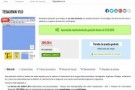 Dail Software Tienda Online